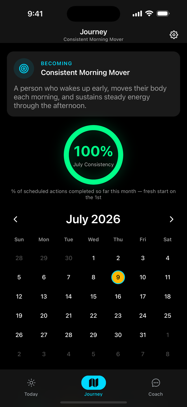 Journey screen with monthly consistency ring and calendar
